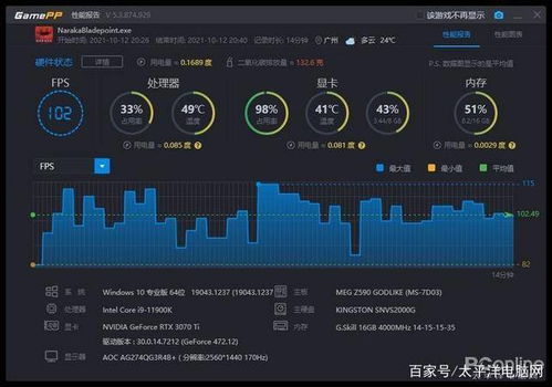 哪些游戏考验显卡要求高