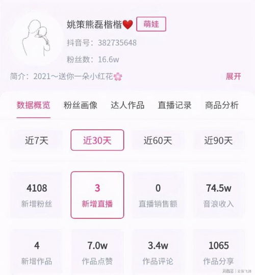 房产直播小故事怎么写