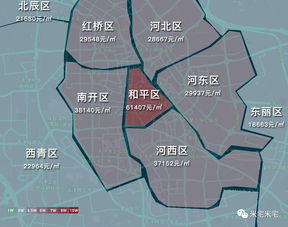 房产中介怎么找地图