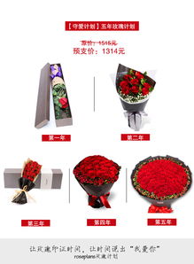 送花给女朋友最浪漫的话