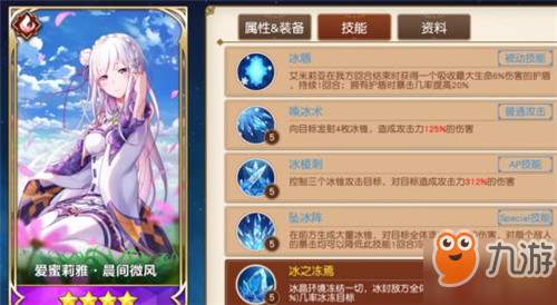 角色游戏包括哪些