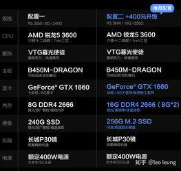 高性能游戏计算机有哪些