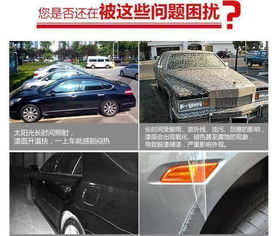 汽车全车多少块漆