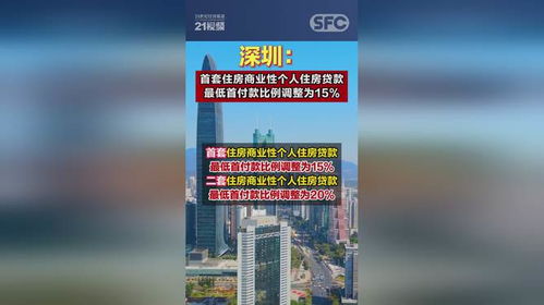 深圳房产怎么贷房贷