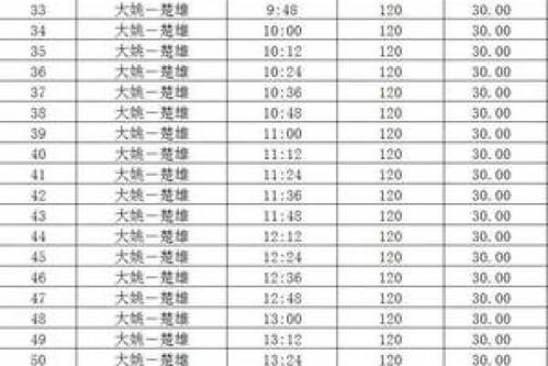 原阳县汽车站票价多少钱