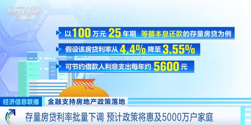 同城房产贷款怎么贷 同城房产贷款怎么贷