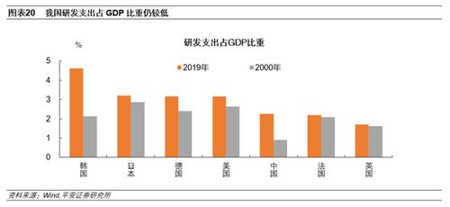日本房产泡沫怎么保住