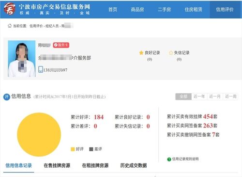 怎么查房产是否卖出
