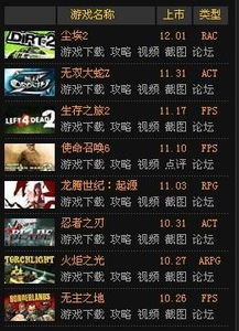 免费的单机游戏有哪些 免费的单机游戏有哪些