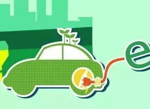 汽车有多少种税收