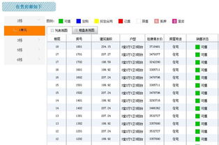 怎么查看房产的房源编号