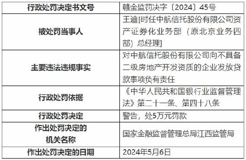 房产开发考古怎么收费
