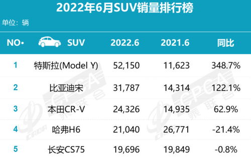 汽车发东机由多少时间换