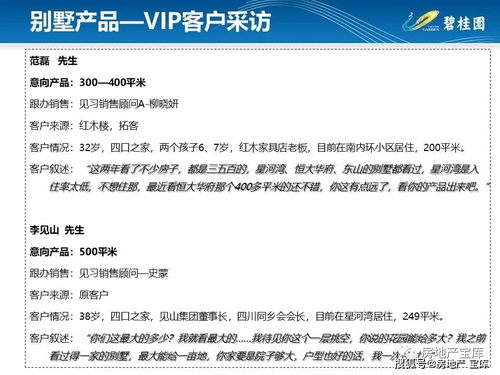 房产渠道拓客怎么提成