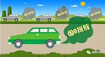 汽车落户需要多少