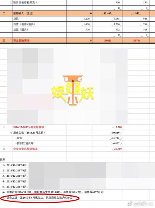 丈夫欠债怎么保全房产