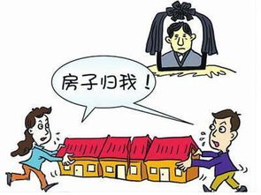 继承房产要怎么做