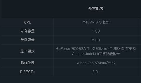 不用换内存的游戏有哪些