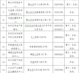怎么查房产户籍杭州 怎么查房产户籍杭州
