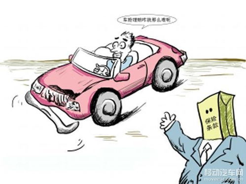 汽车险理赔多少