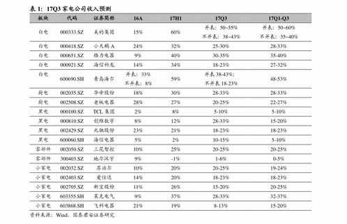 济南怎么查房产备案价 济南怎么查房产备案价