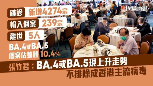 香港疫情最新情况