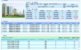 房产面积怎么查询系统