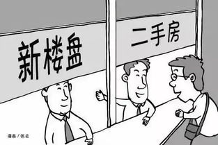 怎么打房产销售电话