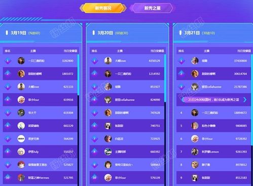 房产直播间资料怎么写好