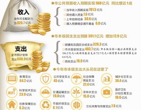 东莞房产保险怎么买好