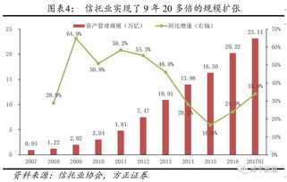 房产无限套利怎么算 房产无限套利怎么算