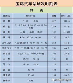 宝鸡市长途汽车票多少钱