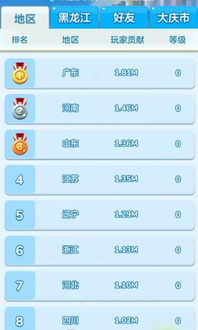 腾讯有哪些抽卡游戏