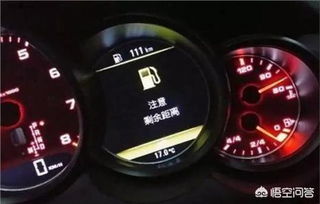 汽车用油多少