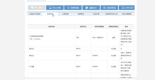 房产科怎么申请
