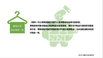 成都房产补贴怎么领