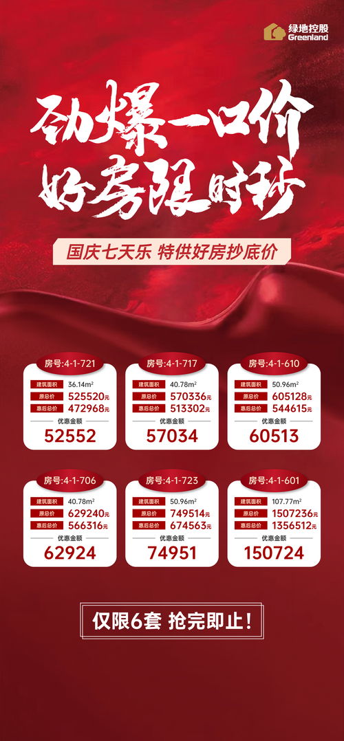 改编房产文案怎么写好