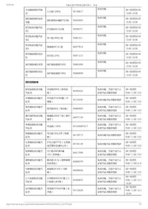 房产租金怎么计税的