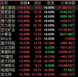 进口版游戏有哪些公司