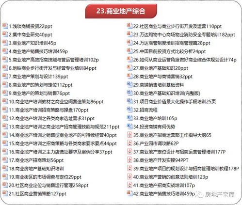 房产升职报告怎么写