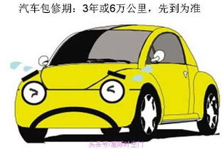 汽车多少公里内是三包的