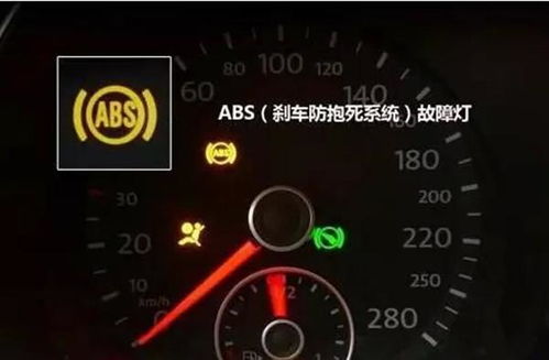 汽车上有多少个小故障