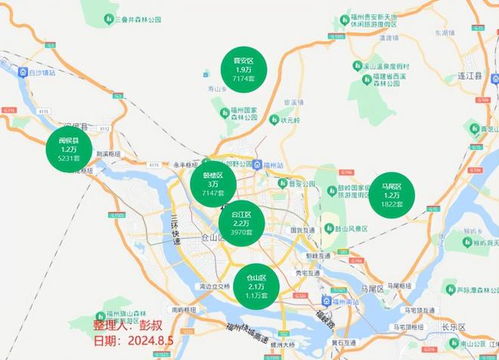 福州房产产调怎么