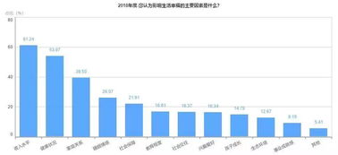 房产税费怎么划分