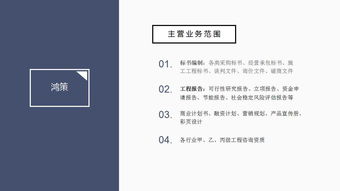 房产介绍项目怎么写