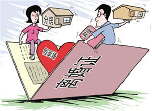 婚内房产交税怎么交