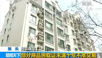 保定房产怎么买