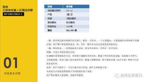 房产推荐怎么介绍产品