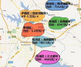 房产板块怎么找房子
