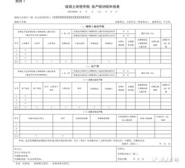土地怎么缴纳房产税